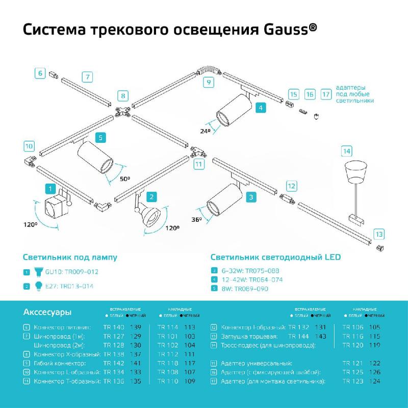 Заглушка Gauss TR116