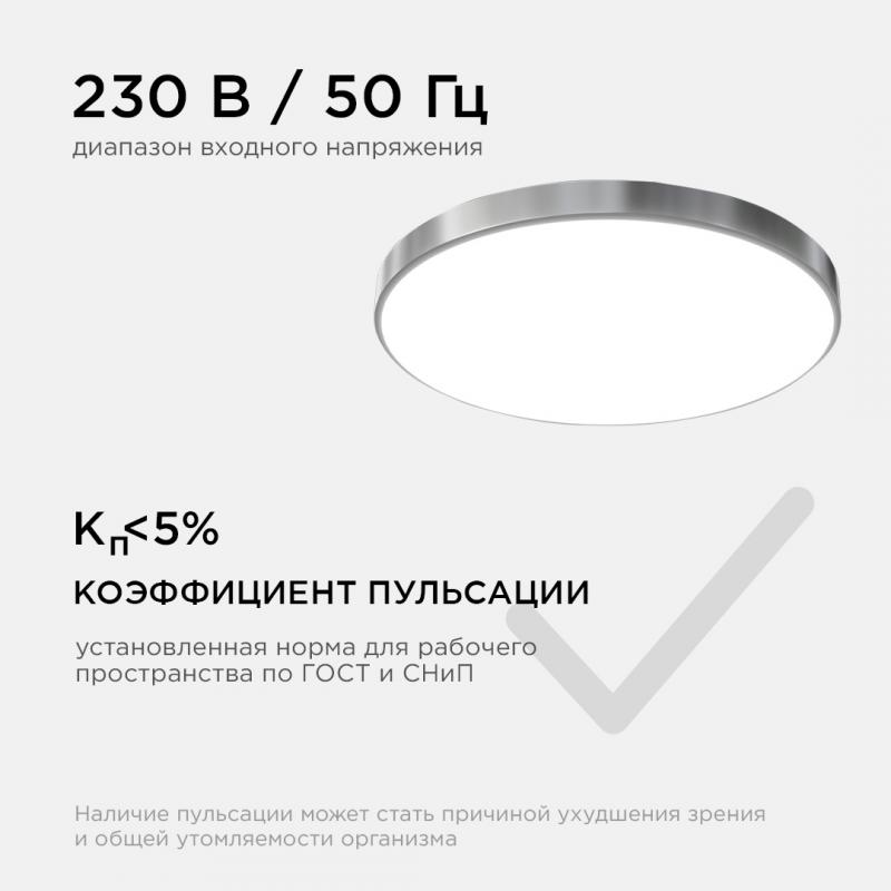 Настенно-потолочный светильник Apeyron Spa 18-147