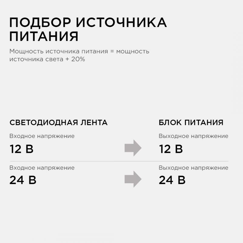 Блок питания Apeyron 12В 72Вт IP44 6А разъем 2,5х5,5мм 03-21